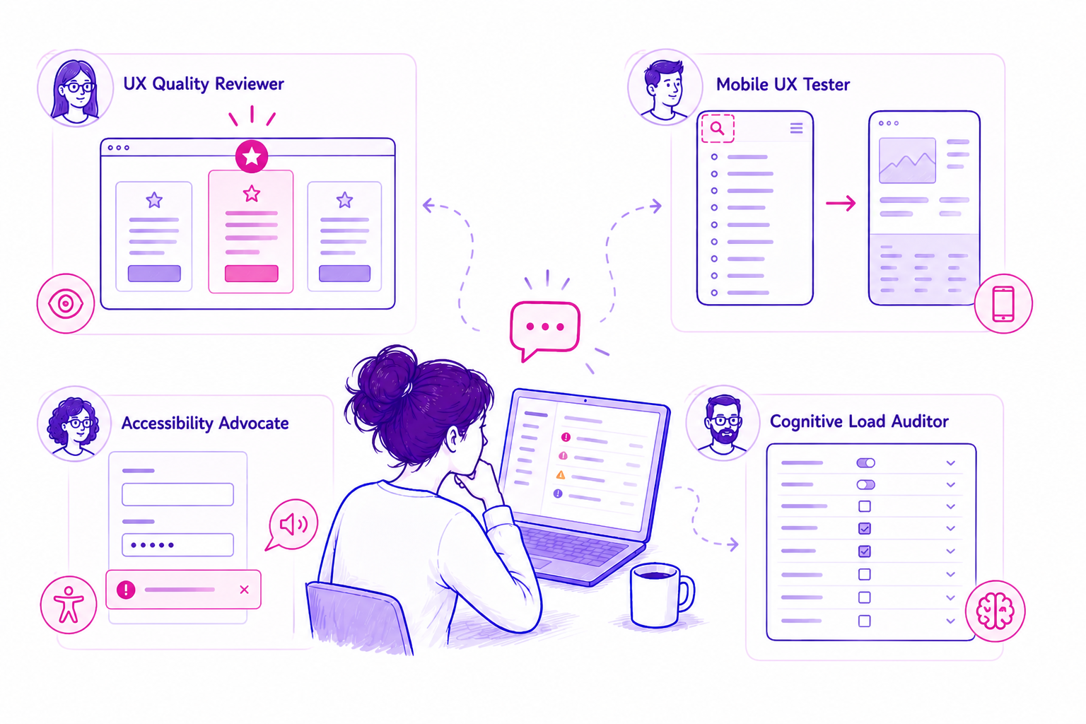 PersonaQA UX Quality Reviewer showing visual hierarchy scoring, design consistency checks, typography evaluation, accessibility flags, and interaction pattern analysis